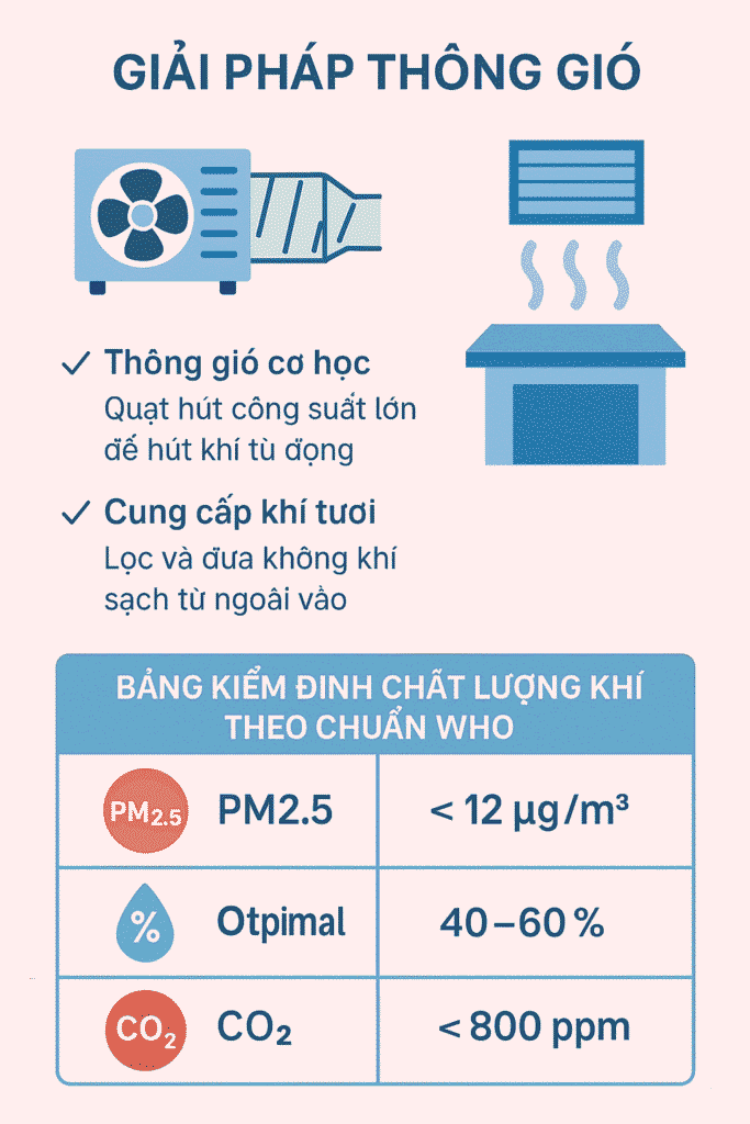 Chất lượng không khí-min